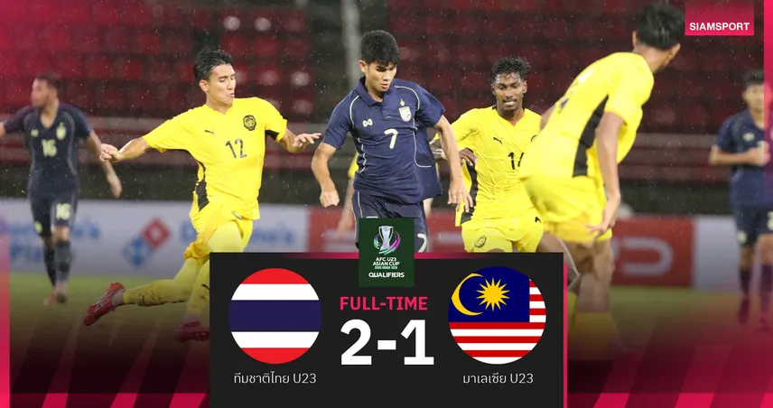 ไทย U23 เฉือน มาเลเซีย 2-1 "คคนะ" ฮีโร่พาทีมจบแชมป์กลุ่มซิวตั๋วรอบสุดท้าย