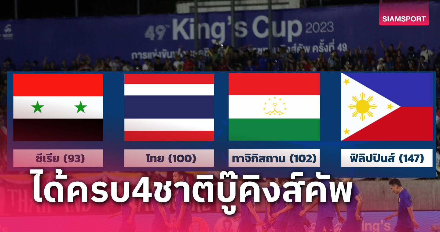 รอเคาะเจ้าภาพ! บอลคิงส์คัพ 2024 ได้ครบ 4 ชาติโม่แข้งเดือน ต.ค.