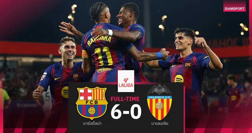 ผลบอล บาร์เซโลน่า 6-0 บาเลนเซีย : บาร์ซ่า ซัดครึ่งโหลไล่จี้มาดริดก่อนเยือน นิวคาสเซิ่ล
