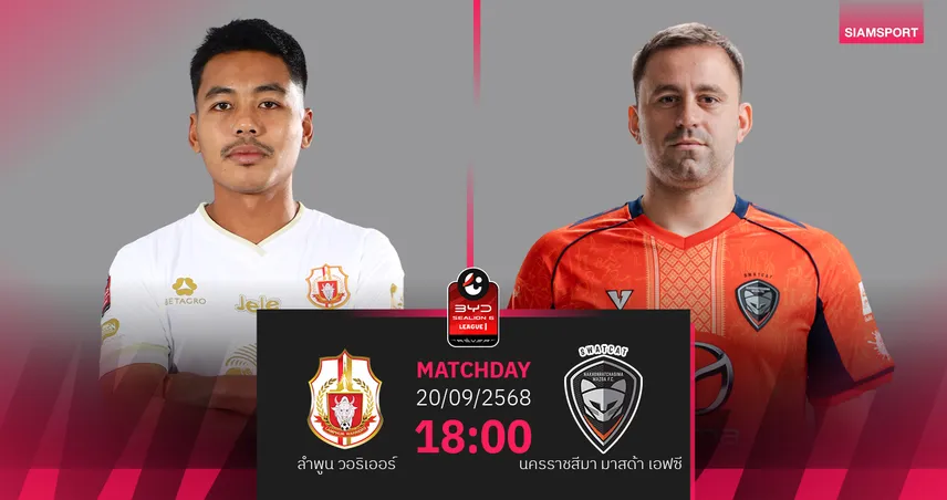 วิเคราะห์บอล ลำพูน พบ นครราชสีมา (20 ก.ย. 68) : ลำพูนในบ้านขอมีแต้ม