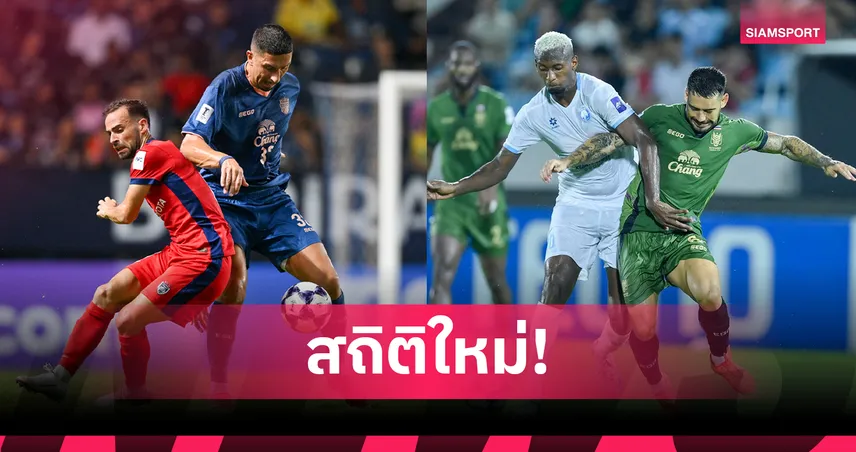 บุรีรัมย์-นัมดินห์ นำโซนอาเซียน! ใช้แข้งนอกมากสุดศึก ACL Elite และ ACL2