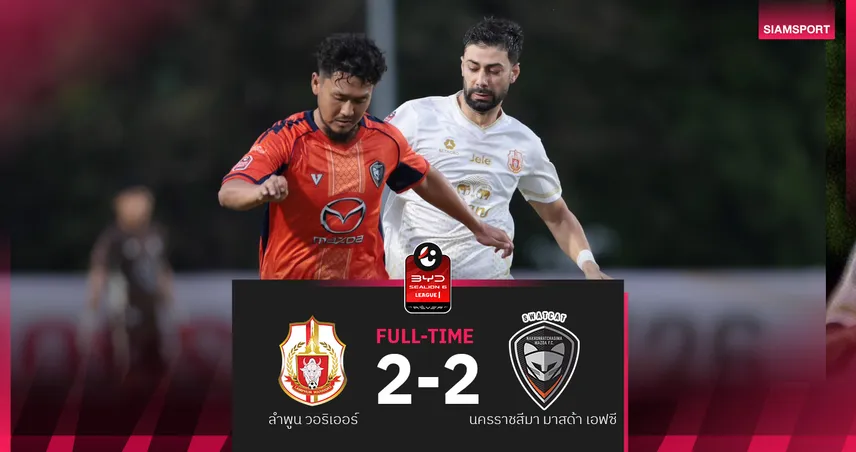 ลำพูน วอริเออร์ นำ 2 ครั้งไม่เฮ โดน นครราชสีมา บดเจ๊า 2-2 ศึกBYD SEALION 6 ลีกหนึ่ง