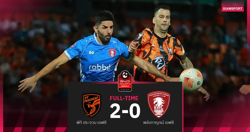 พีที ประจวบ ปลดล็อคเฮแรกซีซั่นนี้ อัด พลังกาญจน์ 10 คน 2-0 ศึกBYD SEALION 6 ลีกหนึ่ง 
