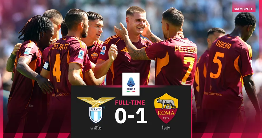 ผลบอล ลาซิโอ 0-1 โรม่า : หมาป่าเฮโรมดาร์บี้! ขยับขึ้นที่ 4 ตามจ่าฝูงคะแนนเดียว 