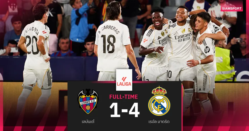 ผลบอล เลบันเต้ 1-4 เรอัล มาดริด : เอ็มบัปเป้ เหมา 2 ตุงนำราชันบุกทุบค้างคาวน้อย