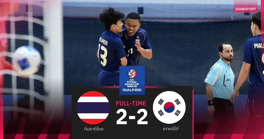 ฟุตซอลทีมชาติไทย ฮึดเจ๊าเกาหลีใต้ 2-2 คว้าแชมป์กลุ่มบี ลิ่วรอบสุดท้ายเอเชียนคัพ 2026