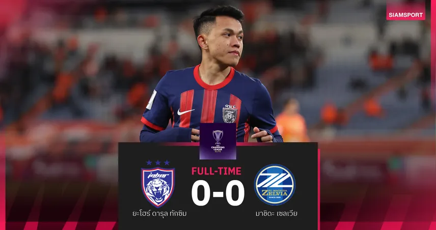 ยะโฮร์ฯ เปิดบ้านเจ๊า มาชิดะ 0-0 ศึกเอซีแอล อีลิท นัดสอง