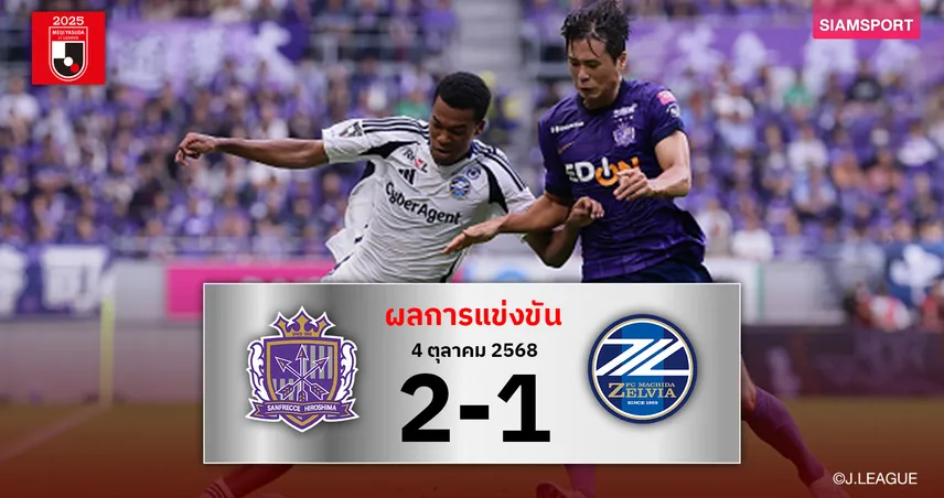 ผลบอล ซานเฟรซเซ่ ฮิโรชิม่า พลิกนรกแซงดับ มาชิดะ เซลเวีย ตามจ่าฝูงเหลือ 6 แต้ม 