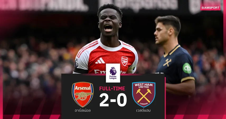 ผลบอล อาร์เซน่อล 2-0 เวสต์แฮม : ไรซ์ ซัดทีมเก่า! ปืนขยับแซงหงส์ขึ้นจ่าฝูง 