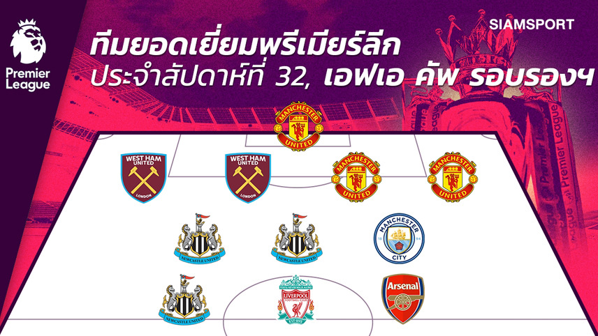 รับเหนียว,หน้าคม!เปิดโผทีมยอดเยี่ยมพรีเมียร์ลีก,เอฟเอคัพ 