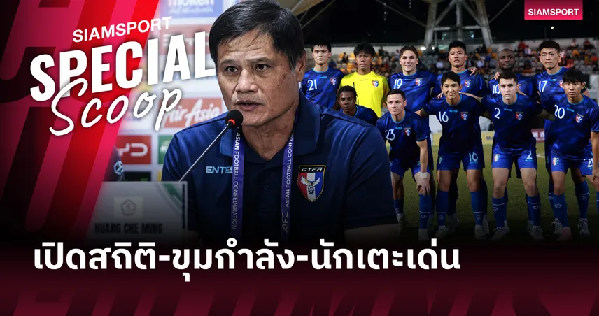 รู้จักทีมชาติไต้หวัน คู่แข่งช้างศึก ศึกเอเชียน คัพ 2027 คัดเลือก : เปิดสถิติ–ขุมกำลัง–นักเตะเด่น