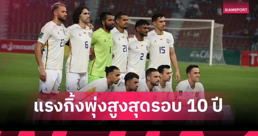 "ศรีลังกา" สร้างประวัติศาสตร์! ฟีฟ่าแรงกิ้งพุ่งสูงสุดในรอบ 10 ปี หลังเฉือน "เติร์กเมนิสถาน" คัดเอเชียน คัพ