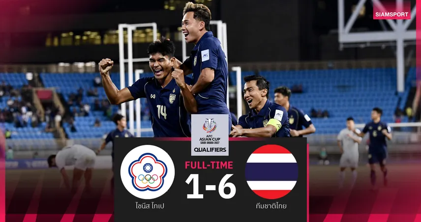 ทีมชาติไทย บุกถล่ม ไชนีส ไทเป 6-1 ธีรศักดิ์แฮตทริก ช้างศึกยึดจ่าฝูงกลุ่มดี