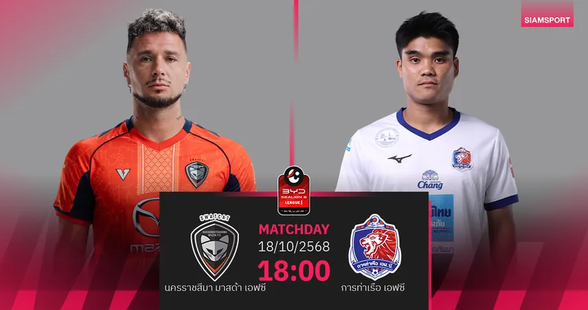 วิเคราะห์บอล นครราชสีมา พบ การท่าเรือ (18 ต.ค. 68) : สิงห์เจ้าท่าลุ้นบุกเฮ