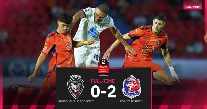 การท่าเรือ เฮ2นัดติด บุกอัด นครราชสีมา 2-0 ยึดที่5 ศึก BYD SEALION 6 ลีกหนึ่ง