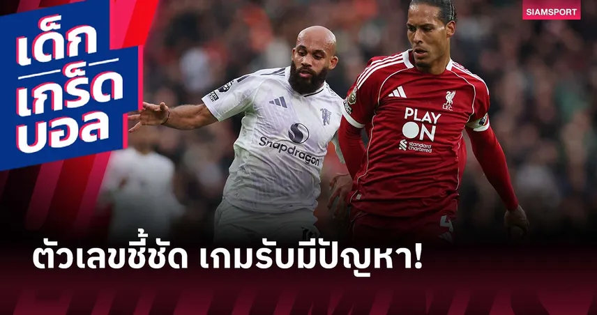 เจาะกันง่ายเกิน! ขุดลึกปัญหาเกมรับ ลิเวอร์พูล หลังพ่าย 4 นัดติด