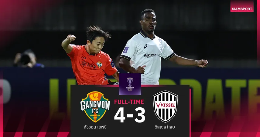 ผลบอล วิสเซล โกเบ เสียท่าโดน กังวอน เอฟซี ซัดประตูชัยนาทีบาป 4-3 ศึก ACL อีลิท 