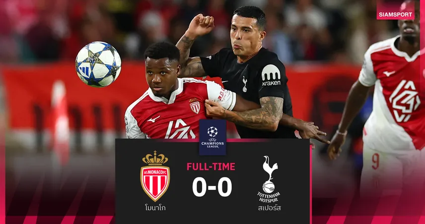 ผลบอล โมนาโก 0-0 สเปอร์ส : ไก่เดือยทอง รอดตัว! บุกเจ๊าดึงแต้มศึกชปล.