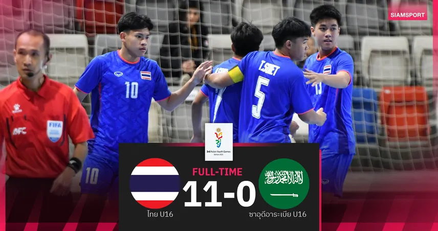 ปุณโณแฮตทริก! ฟุตซอลไทยU16 ถล่มซาอุดีอาระเบีย 11-0 ประเดิมชัยเอเชียนยูธเกมส์
