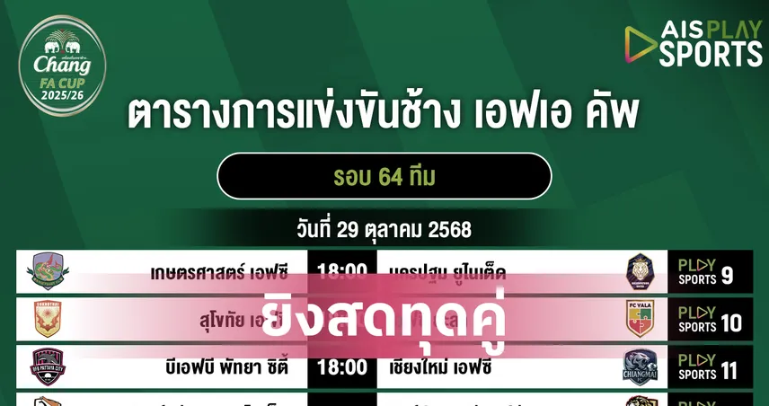 ประวัติศาสตร์! AIS PLAY ยิงสด "ช้าง เอฟเอ คัพ" ครบ 64 ทีม ชลบุรี ดวล โปลิศ เทโร