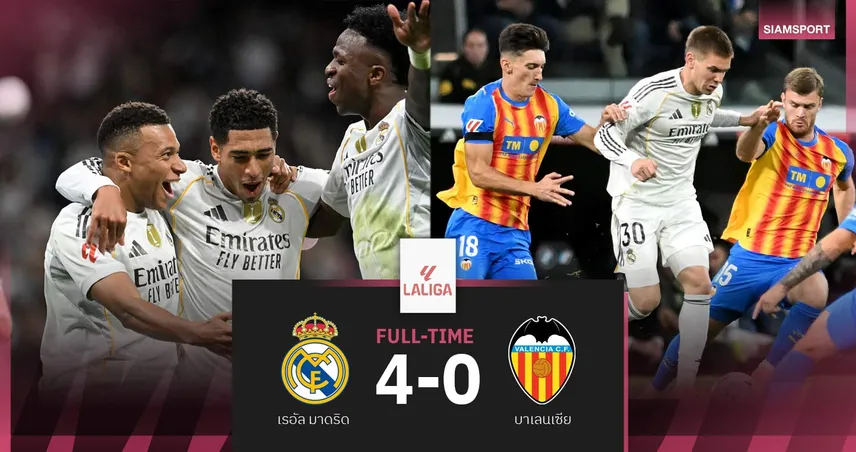 ผลบอล เรอัล มาดริด 4-0 บาเลนเซีย| เอ็มบัปเป้กด2! ราชันนำฝูงโด่ง ลาลีกา