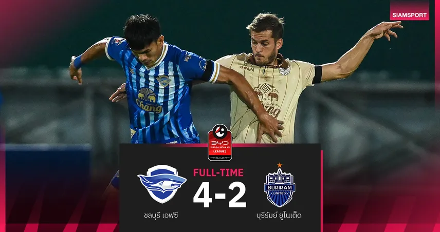 ชลบุรี โคตรเดือด 10 คนรัว บุรีรัมย์ 4-2 พ่ายแรก ศึก BYD SEALION 6 ลีกหนึ่ง
