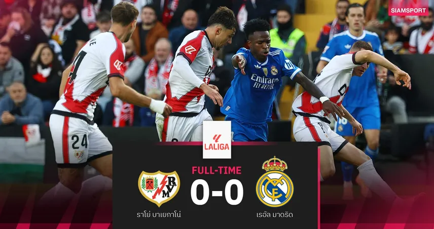 ผลบอล ราโย 0-0 เรอัล มาดริด: ชุดขาวสะดุด! นำจ่าฝูงลา ลีกาต่อไป