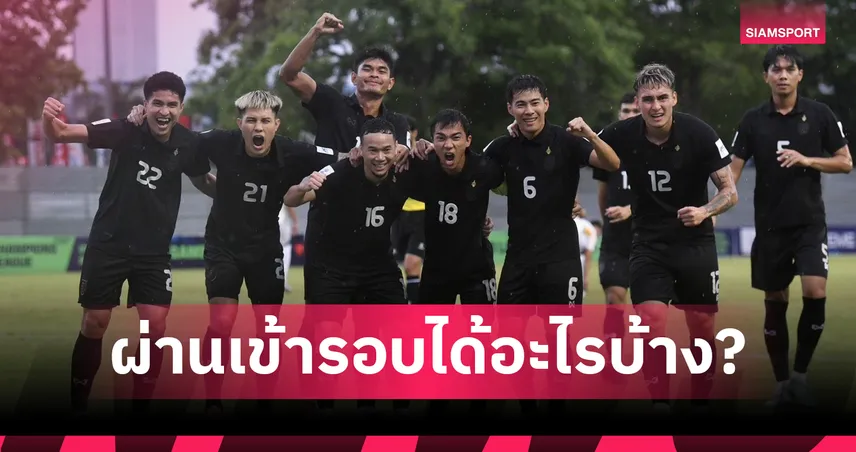 วิเคราะห์เจาะลึก: หาก "ช้างศึก" ทีมชาติไทย เข้ารอบเอเชียน คัพ 2027 ที่ซาอุดีอาระเบีย ได้อะไรบ้าง?