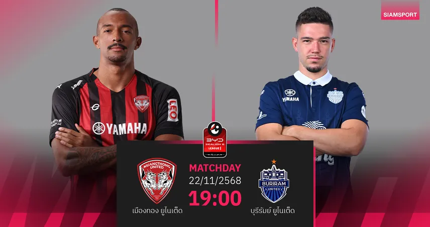 วิเคราะห์บอล เมืองทอง พบ บุรีรัมย์ (22 พ.ย. 68) : ลุ้นเจ้าบ้านเก็บแต้ม