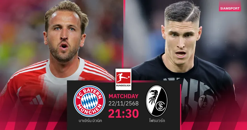 วิเคราะห์บอล บาเยิร์น vs ไฟรบวร์ก 22 พ.ย. 68 : เสือใต้ขอแก้ตัวซิว 3 แต้มในรัง