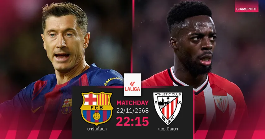 วิเคราะห์บอล บาร์เซโลน่า vs แอธ.บิลเบา 22 พ.ย. 68 บาร์ซ่าคืนคัมป์นูฉลองประวัติศาสตร์ลา ลีกา