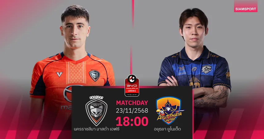วิเคราะห์บอล นครราชสีมา มาสด้า พบ อยุธยา (23 พ.ย. 68) : ทีมเยือนบุกเฮ!