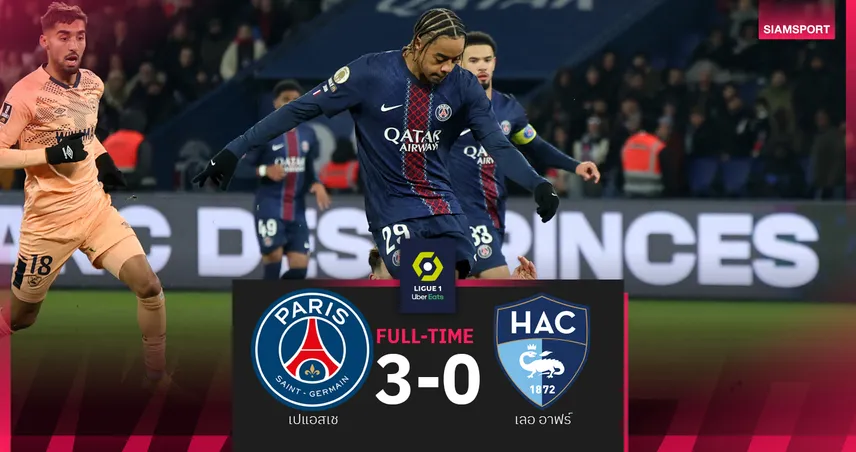 ผลบอล เปแอสเช 3-0 เลอ อาฟร์ : แชมป์เก่าตบเด็ก! ขึ้นฝูงกลางสัปดาห์พร้อมดวล สเปอร์ส 