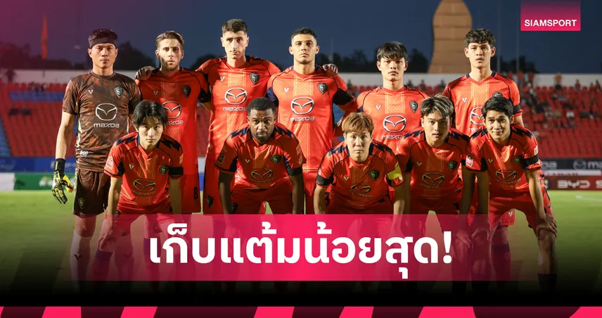 นครราชสีมา ไม่ชนะ 10 นัดติดทำสถิติเก็บแต้มน้อยสุดตลอดกาลเทียบเท่าฤดูกาล 2016 