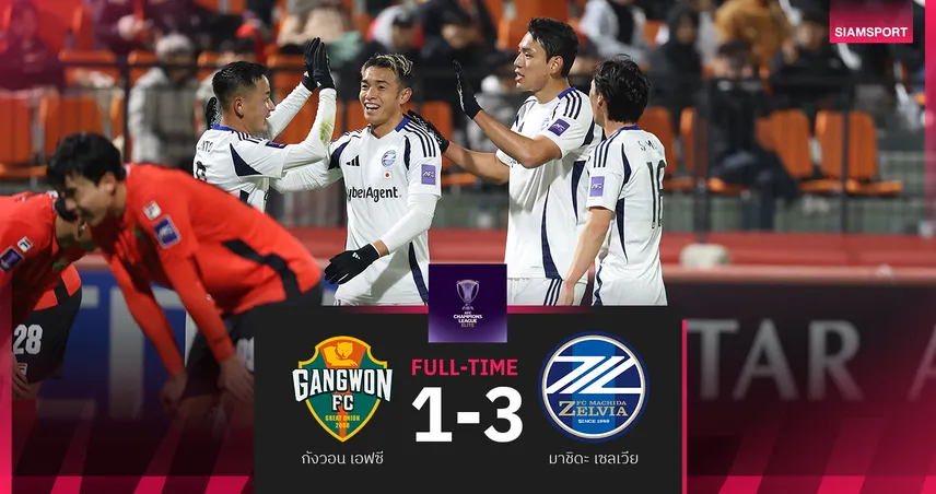 ผลบอล มาชิดะ เซลเวีย บุกสอย กังวอน เอฟซี 3-1 รั้งที่ 4 ศึกเอซีแอล อีลิท 