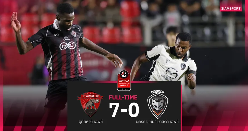 อุทัยธานี ถล่มโคราช 7-0! บรูโน่กดแฮตทริก ส่งสวาดแคทร่วงบ๊วยลีกหนึ่ง