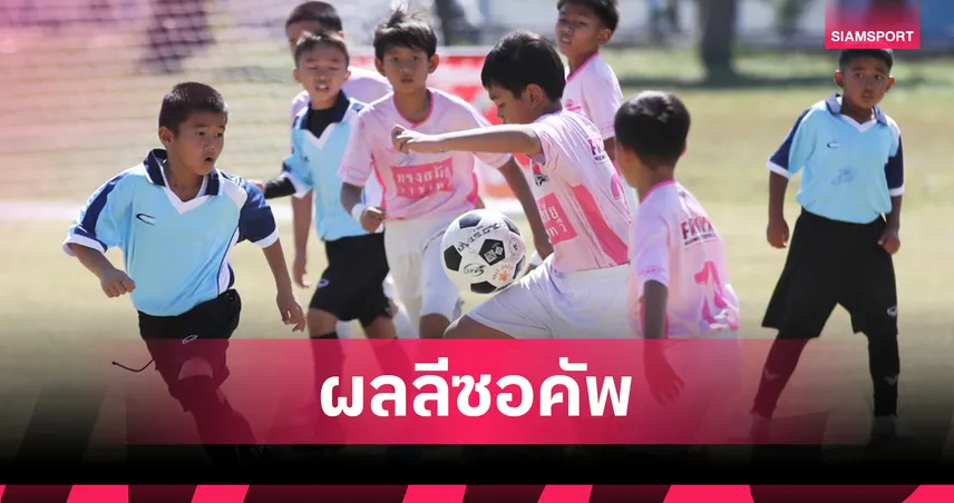 เด็ก บัวหลวง อะคาเดมี บุรีรัมย์ คว้าชัย เปิดศึกฟุตบอลเยาวชน ลีซอคัพ ครั้งที่ 23