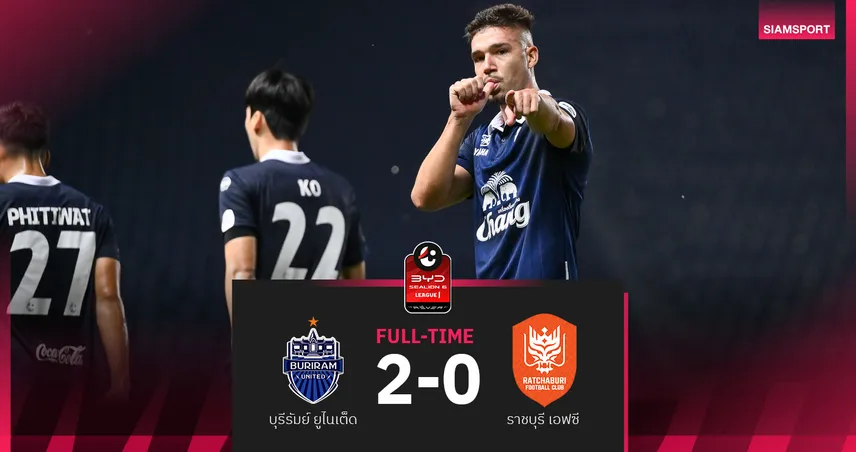 บุรีรัมย์ ทุบ ราชบุรี 2-0 หนี 6 แต้ม ยึดจ่าฝูง BYD SEALION 6 ลีกหนึ่ง