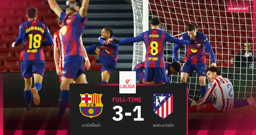ผลบอล บาร์เซโลน่า 3-1 แอต.มาดริด| บาร์ซ่าตบหมี ยืดจ่าฝูงลาลีกาต่อ