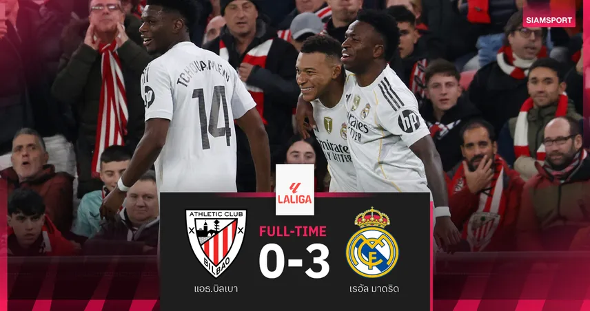ผลบอล บิลเบา 0-3 เรอัล มาดริด : เอ็มบัปเป้ ยิง2จ่าย1! ราชันชุดขาว เฮจี้จ่าฝูง บาร์ซ่า แต้มเดียว