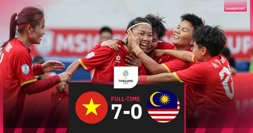 เวียดนามถล่มมาเลเซีย 7-0 ประเดิมหรู ยึดฝูงกลุ่มบี ฟุตบอลหญิงซีเกมส์ 