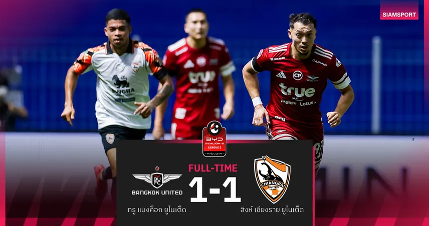 ทรูแบงค็อกโดนเชียงรายตีทดเจ็บ 1-1 ชวดขึ้นรองฝูงศึกบีวายดี ซีไลออน ซิกส์ ลีกหนึ่ง