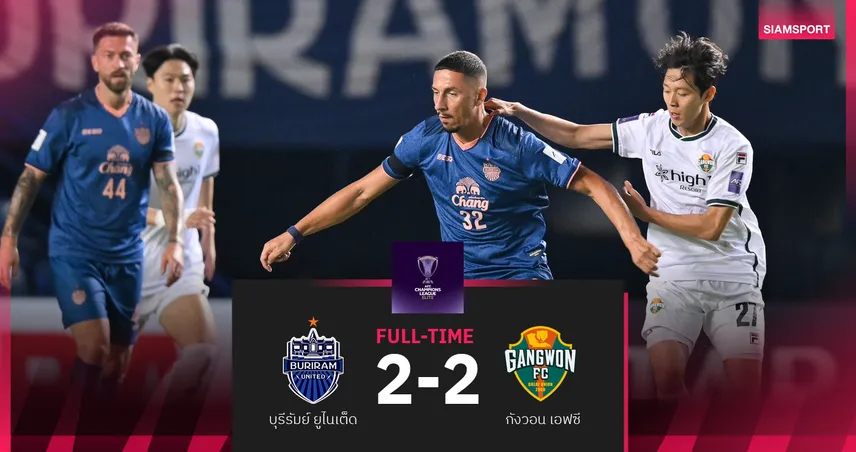 บุรีรัมย์ เปิดบ้านเจ๊า กังวอน 2-2 รั้งที่ 7 ศึกเอซีแอล อีลิท รอบลีกสเตจ