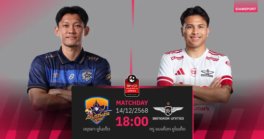 วิเคราะห์บอล อยุธยา พบ ทรู แบงค็อก (14 ธ.ค. 68) : อยุธยาแบ่งแต้มเดือด