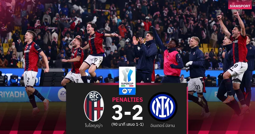 ผลบอล โบโลญญ่า 1-1 อินเตอร์ มิลาน| โบโลญญ่าแม่นโทษทะลุชิง ซูเปอร์โคปปา อิตาเลียน่า