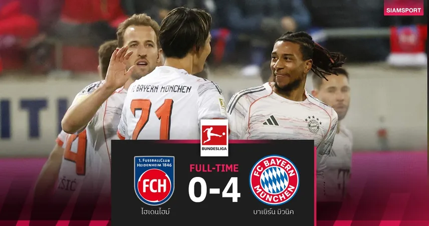 ผลบอล ไฮเดนไฮม์ 0-4 บาเยิร์น| เสือใต้บุกต้อนนำฝูงโด่งส่งท้ายปี
