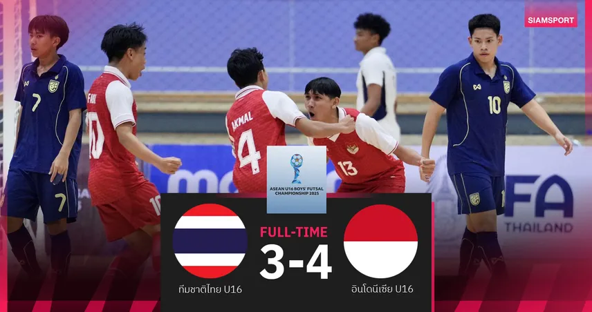 ฟุตซอลไทยU16 โดน อินโดนีเซีย แซงทุบ 4-3 ทะยานคว้าแชมป์ฟุตซอลชิงแชมป์อาเซียน