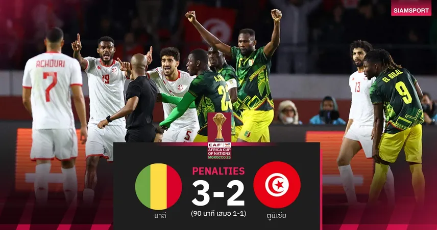 ผลบอล : มาลี 10 คนโกงตาย! เฉือนจุดโทษดับตูนิเซีย 3-2 ทะลุรอบ 8 ทีม AFCON 2025