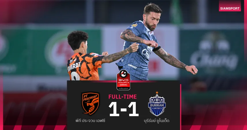 บุรีรัมย์ สะดุดนอกบ้าน บุกแบ่งแต้ม พีที ประจวบ 1-1 ศึก BYD SEALION 6 ลีกหนึ่ง