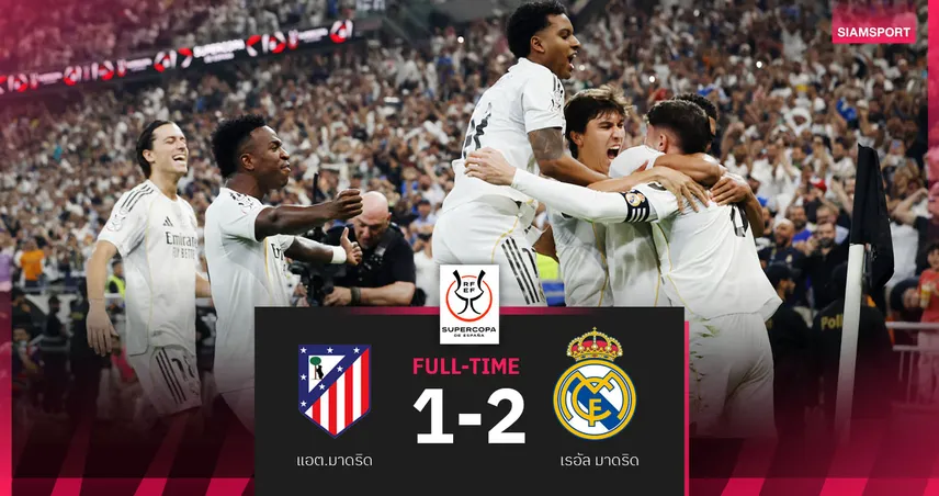 ผลบอล เรอัล มาดริด 2-1 แอต.มาดริด: ราชันปราบตราหมีทะลุดวล บาร์ซ่า ชิงซูเปร์โกปา 
